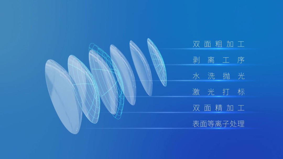 凯时尊龙人生就是博·Z6(中国)首页官网